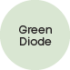 Green Diode
